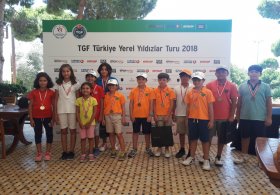 TGF Yerel Yıldızlar Turu Minikler Antalya Bölgesi 3. Ayak Müsabakası Sona Erdi